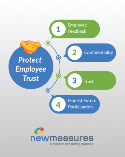 Protect Employee Trust
